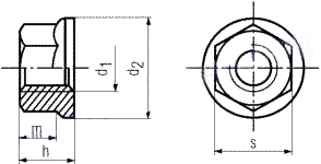 DIN 315 Wing Nuts Specifications