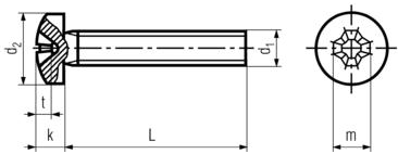 DIN 7985 Cross Recessed Pan Head Machine Screws Specifications