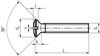 DIN 964 Slotted Oval Head Machine Screws Specifications