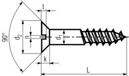 DIN 97 Slotted Flat Head Wook Screws Specifications