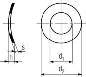 DIN 137A  Spring Washer  Curved Specifications