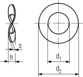 DIN 137B Spring Washer Waved Specifications