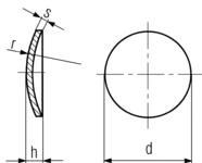 DIN 470  Fender Washers Specifications